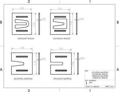 Router Jigs by dodgethis03