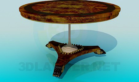 3D Model Roundtable