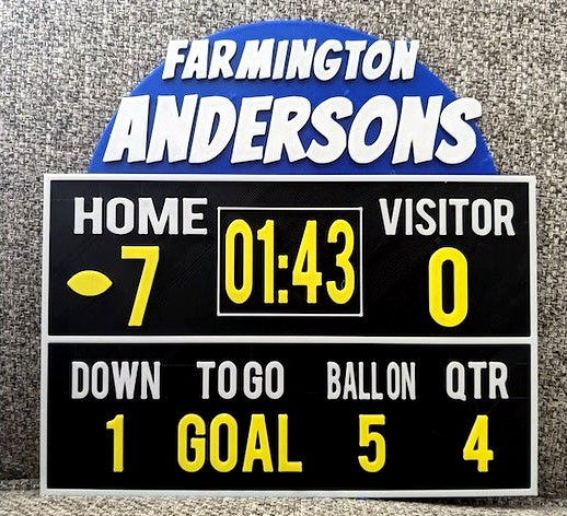 Football Scoreboard (blank header) by dansftown