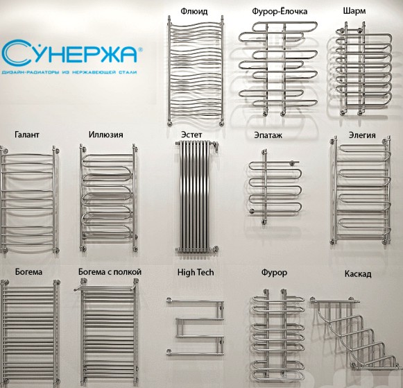 Сунержа - полный комплект водяных радиаторов