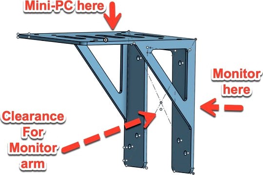 VESA mounting plates for 3D printing (2 types) by henryhbk