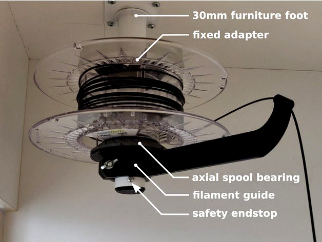 3TSS: 30mm Tube Spool System by wavexx