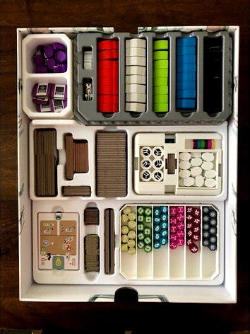 Kanban Deluxe Insert Organizer by TrueNorth2112