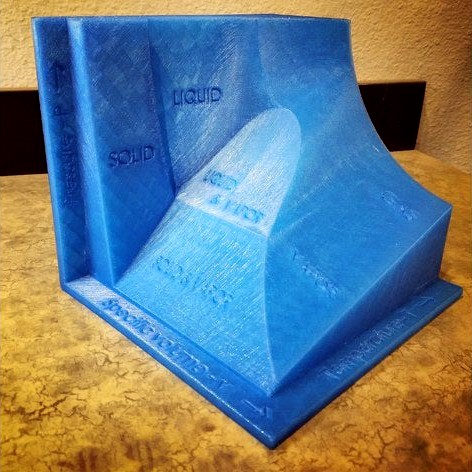 PVT Water Phase Surface Remixed by Shootquinn