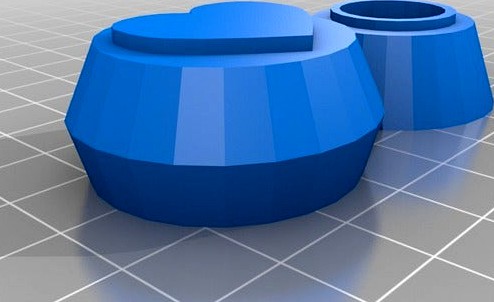 Pan handle by priority