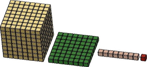 Base Eight Blocks for Number Sense by lgbu
