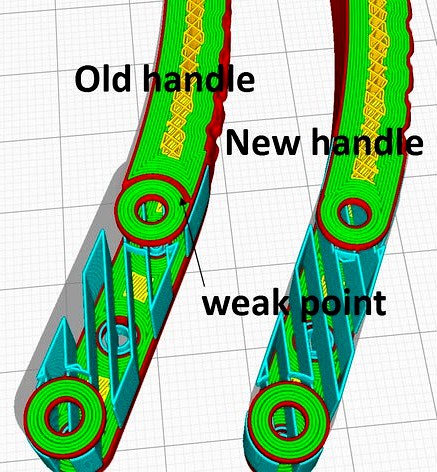 Parallel pliers - handle filled remixed by iamthelion