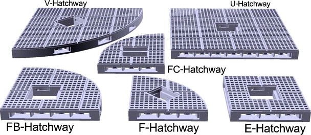 OpenLOCK Hatchway Floor Tiles set - Sci-Fi / Industrial Square Grill  (1 inch grid) by Riphaeus