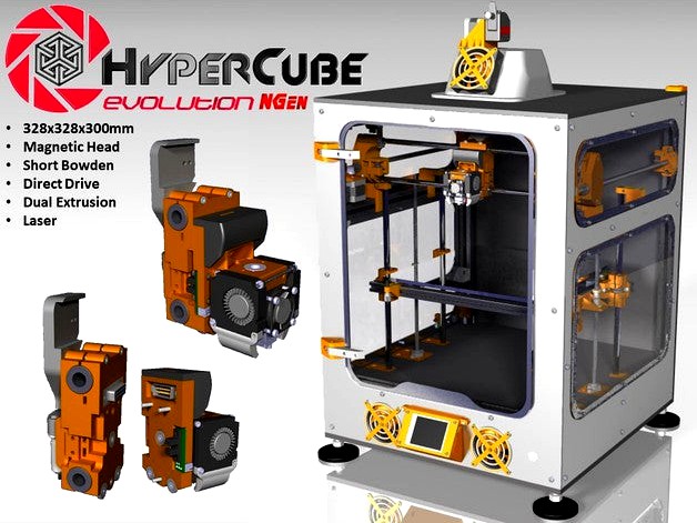 HYPERCUBE EVO Ngen by NedalLive