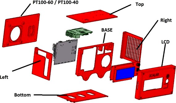 V1.0 Scalar - Electronic Box for MKS GEN 1.4 / MKS GEN L + LCD2004 + RPI3 by 3DModularSystems