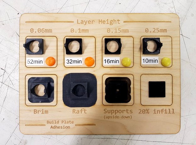 Ultimaker/Cura Teaching Aid by burrowsa