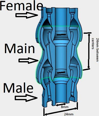 Dual Bore Loc Line 3-4in by alex79