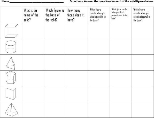 Cross Sections by martinmaningo