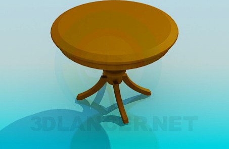 3D Model Roundtable