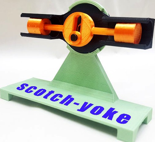 Fully 3D printable Scotch Yoke Mechanism - Rotary into Linear motion by Retsetman