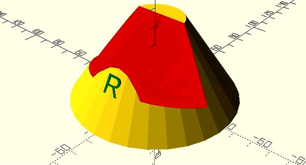 Radio support by renales