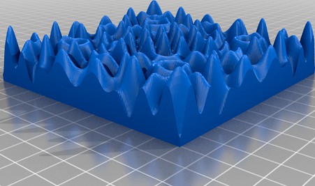 cymatics emulator based on Dan Newman's 3d graph code by Zoon1234micron