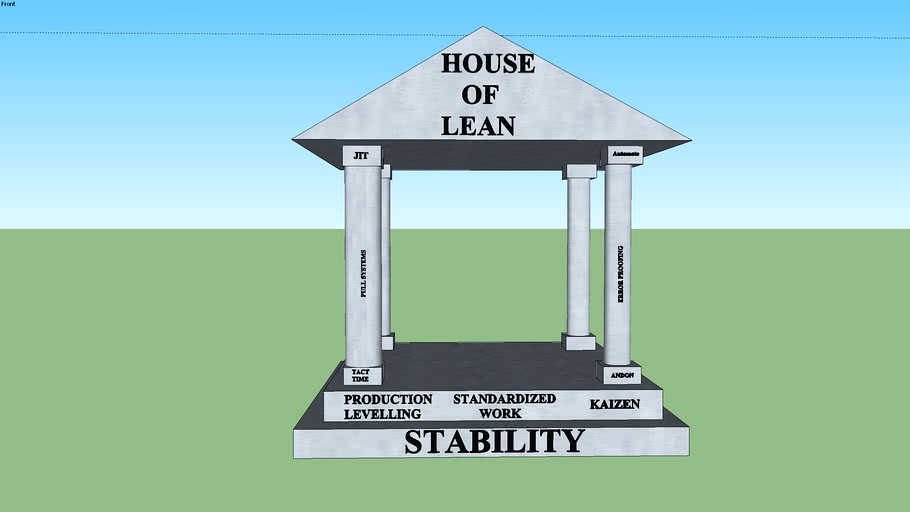House of Lean