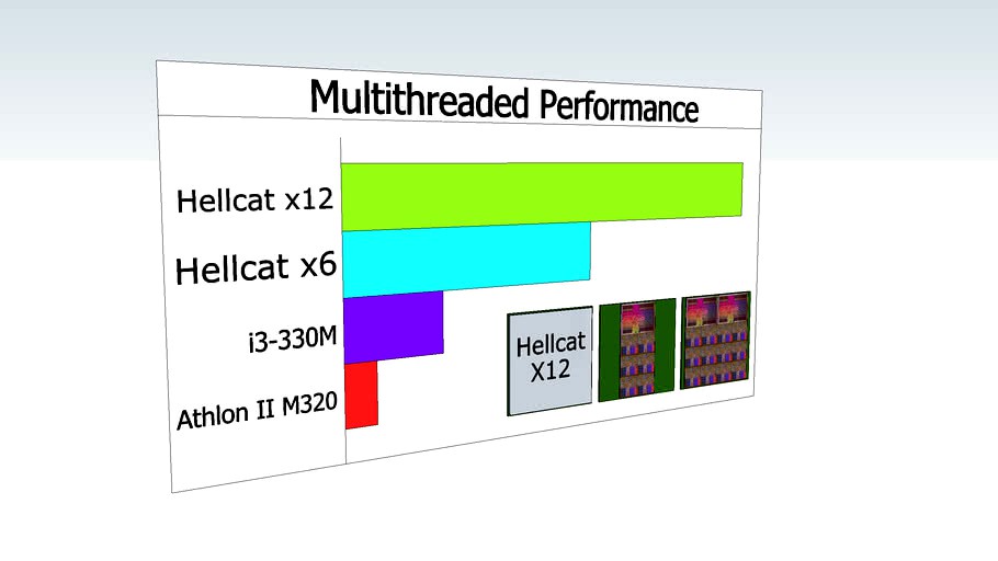 Phantom Hellcat fission processor concept