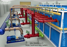 UF Water Treatment System (My No. +98 9194878352)