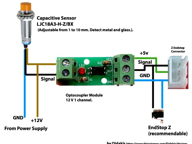 Diagram for capacitive sensor with optocoupler module by Didakis