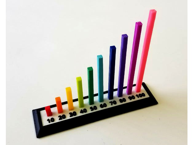 Height Model - Millimeters by adgeb