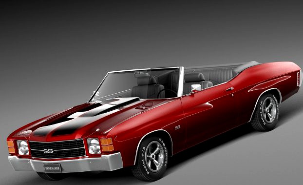 Chevrolet Chevelle SS Convertible 1971 3D Model