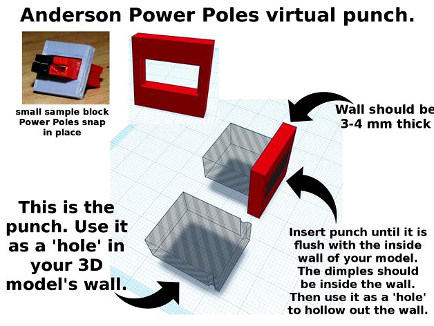 Virtual punch for Anderson Power Poles. by loughkb