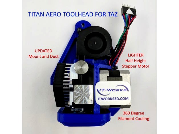 E3D Titan Aero "Mirror" Toolhead for LulzBot Taz by ITWorks