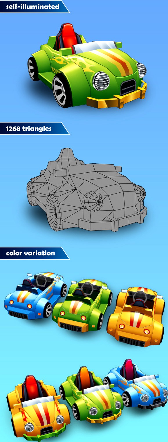 Low Poly Car