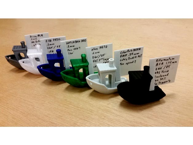 Benchy Notes Flag by ThinkSolutions