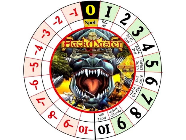 Initiative Tracker Clock by xjon1600