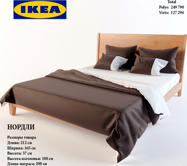 IKEA НОРДЛИ
