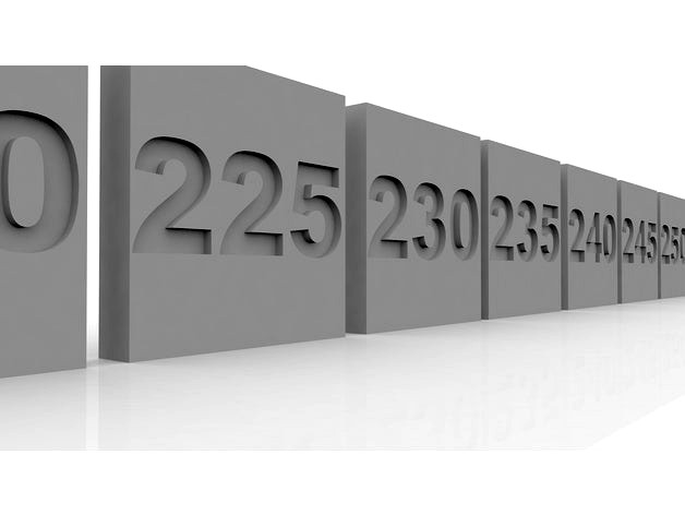 Wall Temp Test by Phrawzt