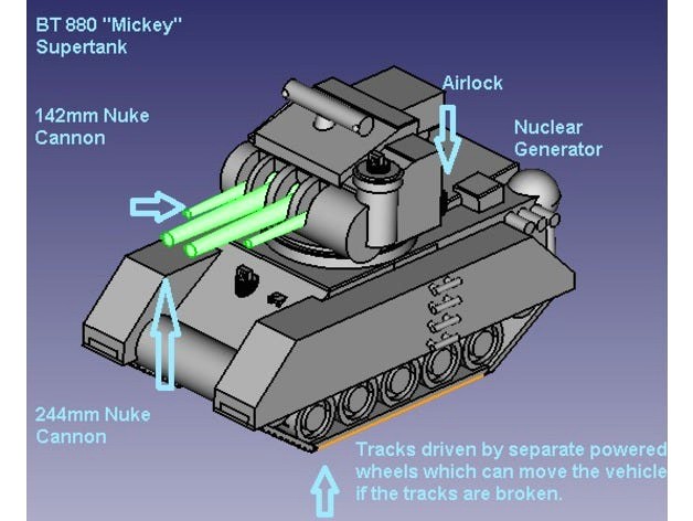 BT 880 "Mickey" Supertank by ThinkTanker