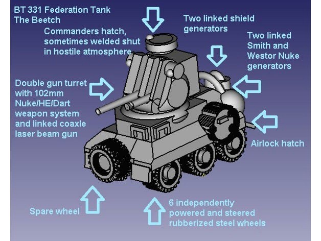 BT331 Federation Tank by ThinkTanker