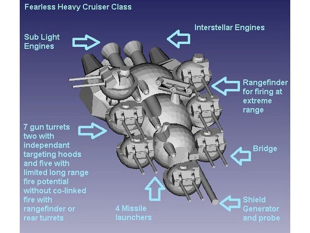 Fearless Heavy Cruiser by ThinkTanker