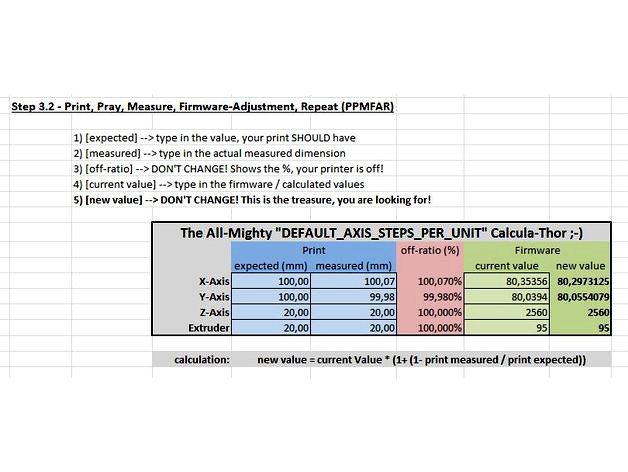 Cartesian Dimensional Calibration with Instructions and Excel-Calculator by educa_thor