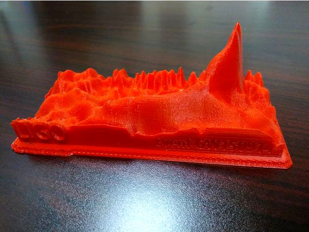 Gravity Wave Spectrogram by lnemzer