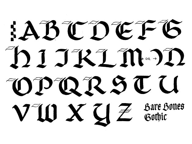 Medieval Gothic Script Letters by mfritz