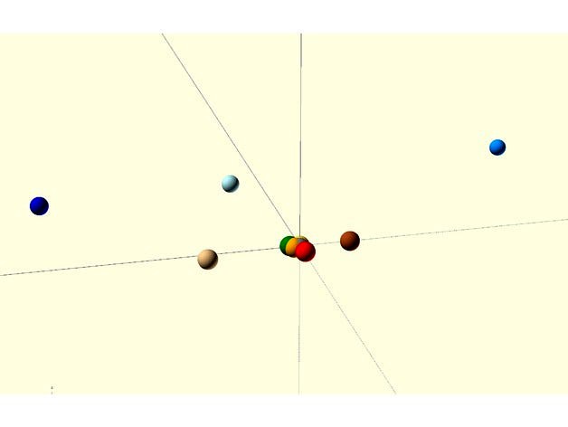 Solar System Function by CountingSheep