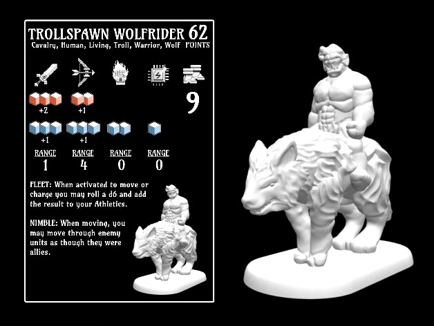 Trollspawn Wolf Rider (18mm scale) by dutchmogul