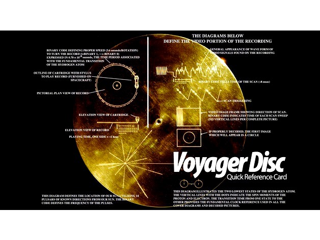 NASA VOYAGER MESSAGE by aquilea