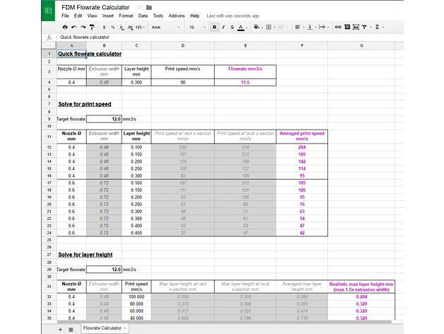 Extrusion Flowrate Calculator by LuckyPants