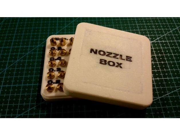 Nozzle Box by Backmann