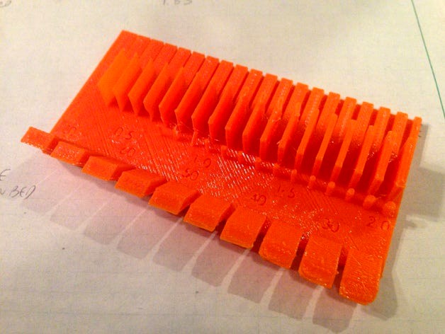 Minimum Viable Feature Test Probe by MatthewGTaylor