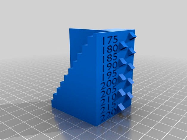 Temperature Calibrations by inventimark