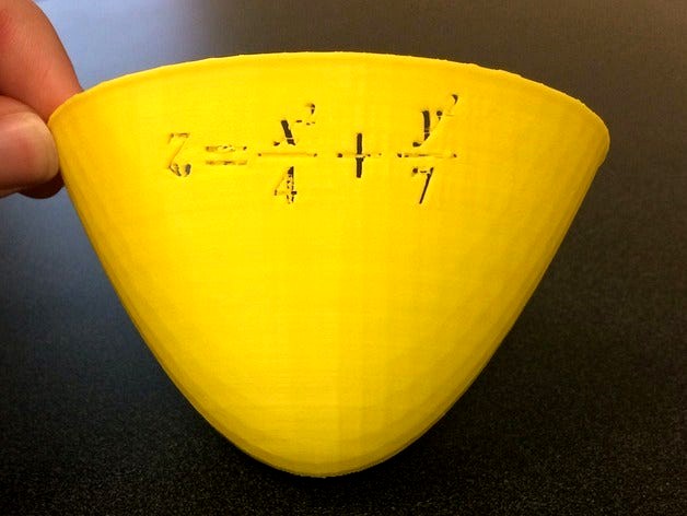 Elliptical Paraboloid  by ejaekle