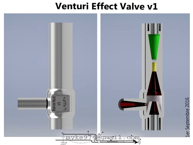 Venturi Effect Valve v1 by Myke974