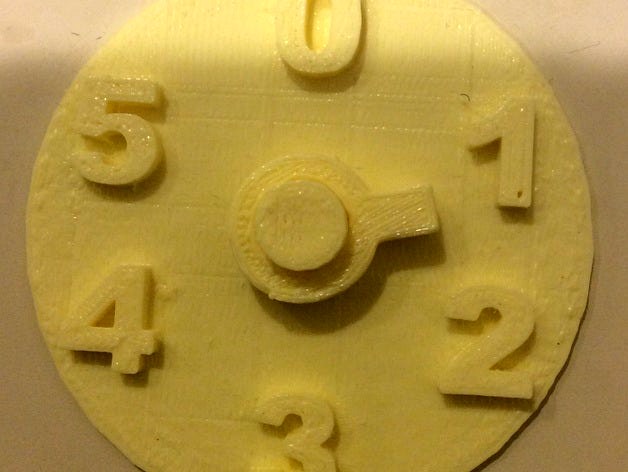 Modular Arithmetic by ereiser